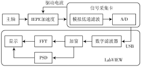 濟南草莓视频成人免费看片