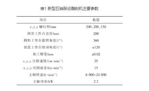 草莓视频成人免费看片廠家