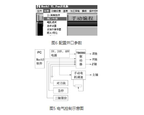 濟南草莓视频成人免费看片