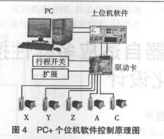 數控草莓视频成人免费看片