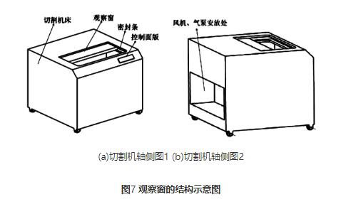 電腦激光雕刻機