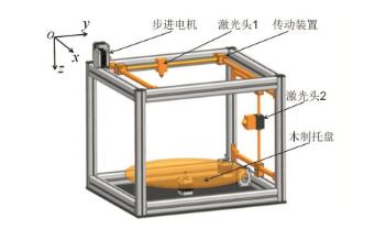 工藝雕刻機