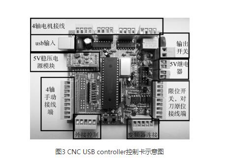 濟南草莓视频成人免费看片