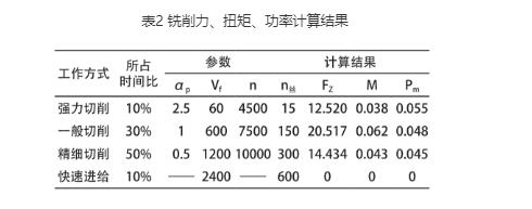草莓视频破解版在线观看