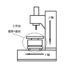 草莓视频成人免费看片廠家
