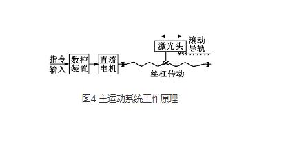 草莓视频成人免费看片廠家